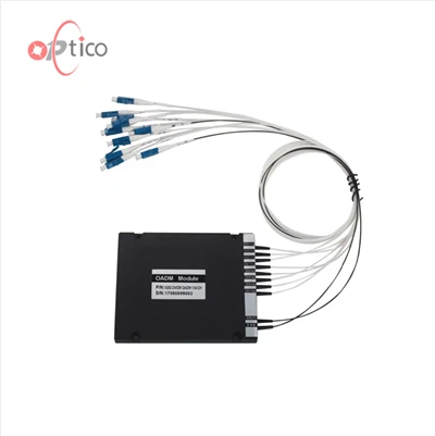 40CH DWDM মডিউল